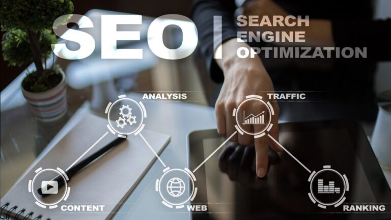 How Search Engine Optimization Impacts Your Website? How Search Engine Optimization Impacts Your Website