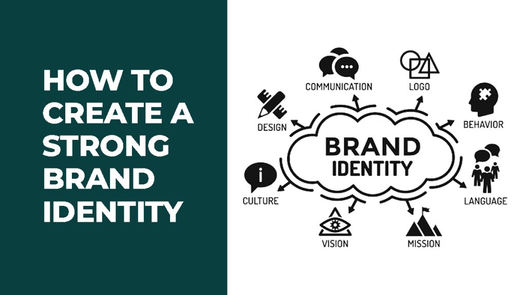 How to Create a Strong Brand Identity [2023]?